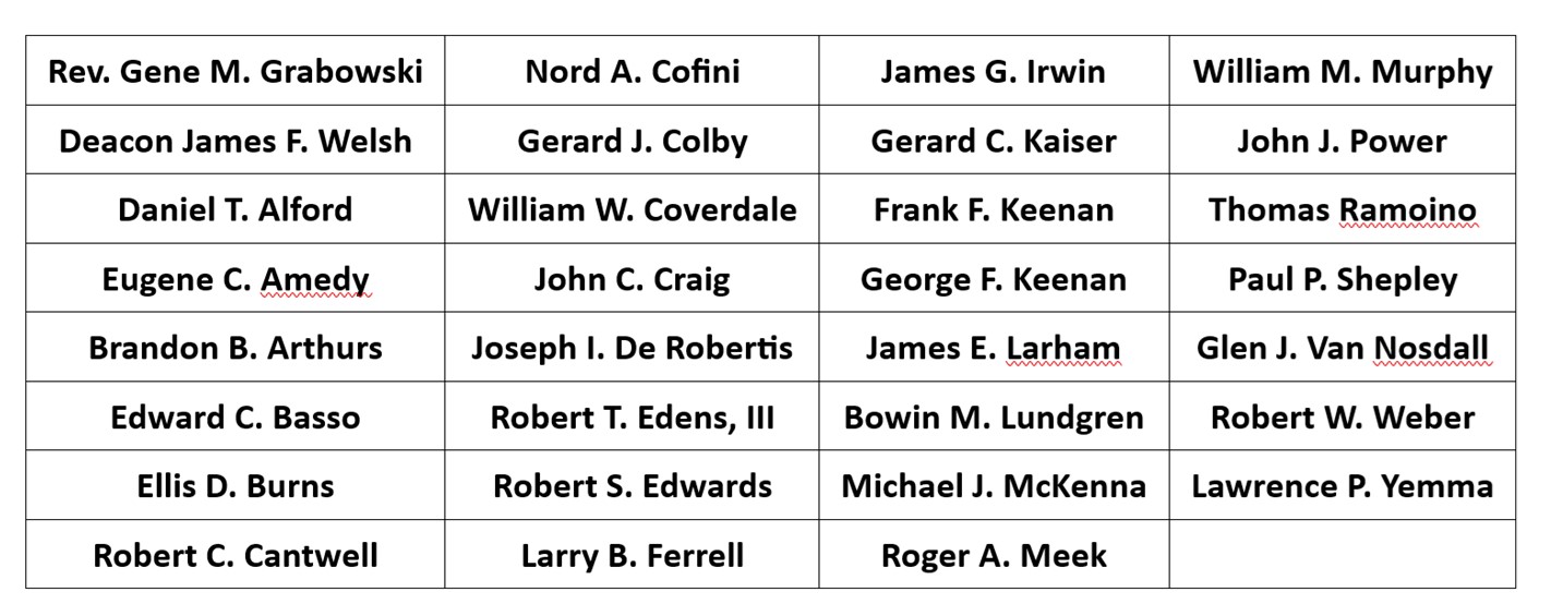 Charter%20Members%20List